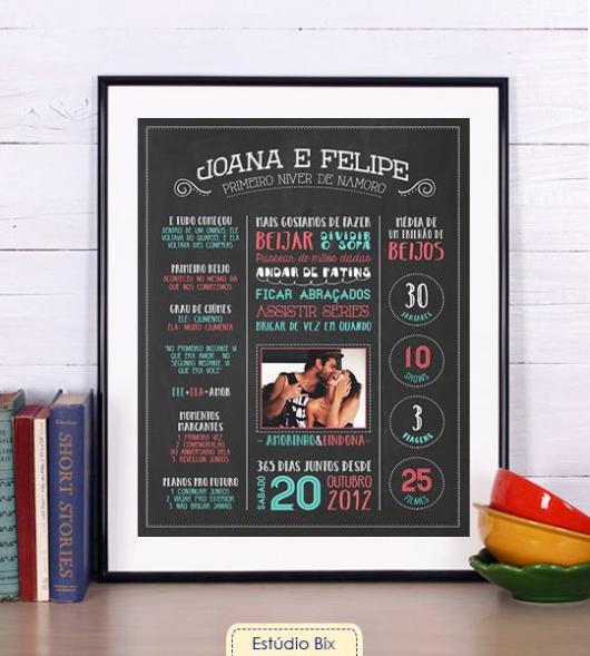 Presentes Criativos para Namorada quadro com história do casal
