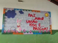 Decoração de Páscoa Para Escola: painel com frase