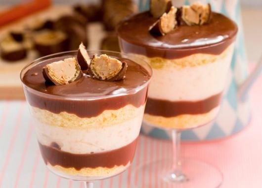 Receitas de Ovos de Páscoa no Pote com bombons