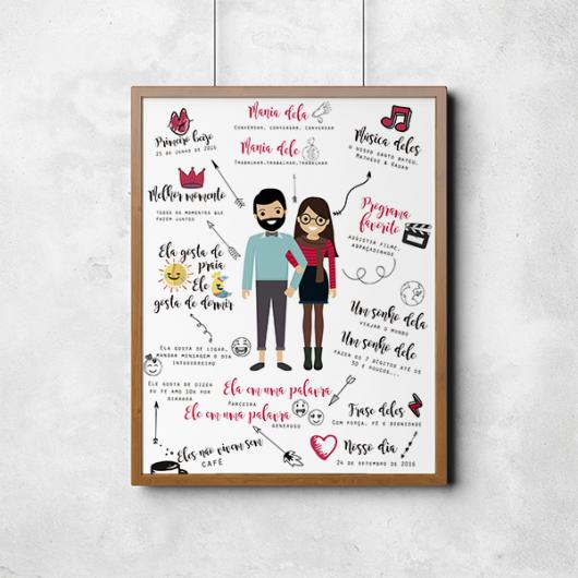 Presente Dia dos Namorados: quadro do amor