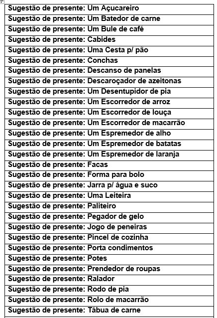 Lista de Chá de Casa Nova As Ideias Mais Completas para Imprimir