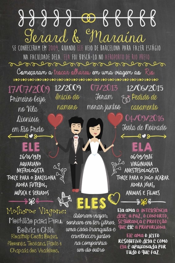 convite completo para casamento