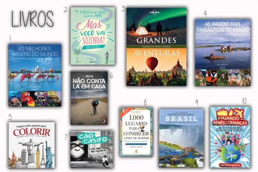 Há muitos e muitos livros sobre viagens, países, turismo, etc.