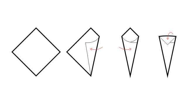 Como fazer cone de papel